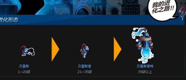 dnf60版本