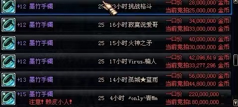 dnf60版本拍卖行墨竹手镯