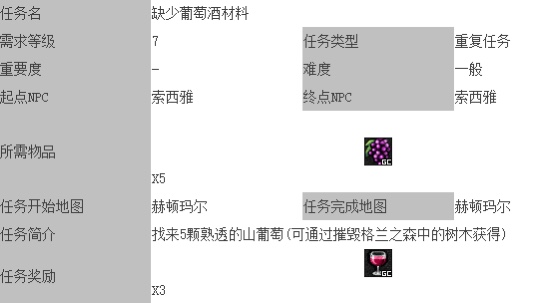 dnf60版本怀旧服