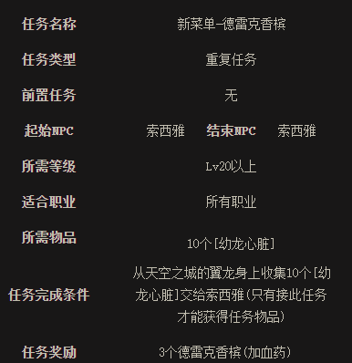 dnf怀旧服