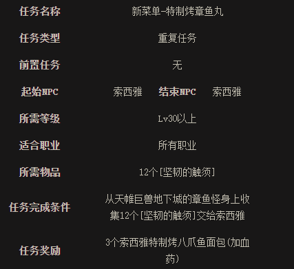 地下城与勇士60版本
